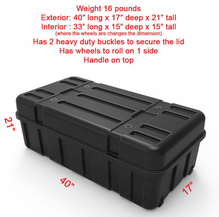 Hard Case Only